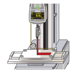 Peel Testers